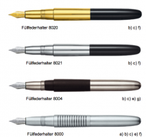 modico Füllfederhalter mit Stempel